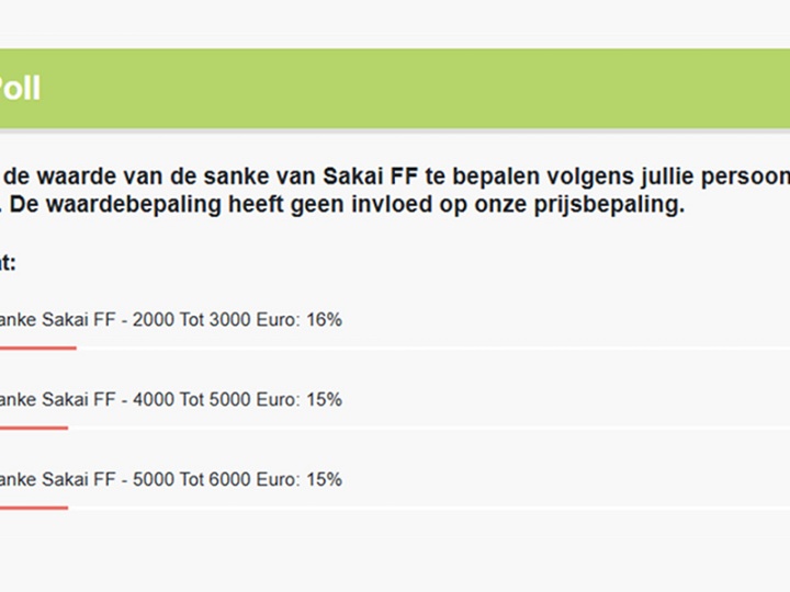 Uitslag van de poll