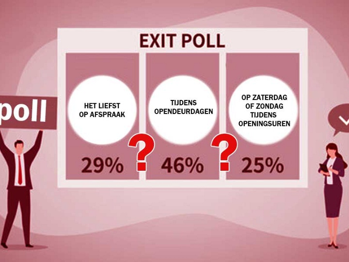 UPdates van enkele koi