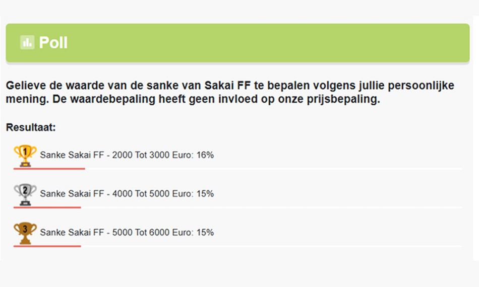 Uitslag van de poll