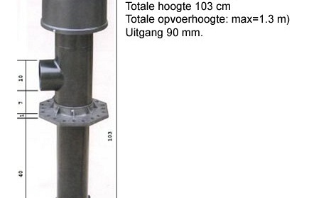 Vragen aerator en zinkend voer