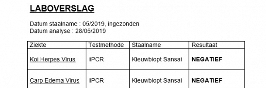 Al wie interesse heeft