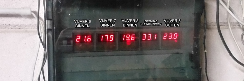 Informatie opvang koi