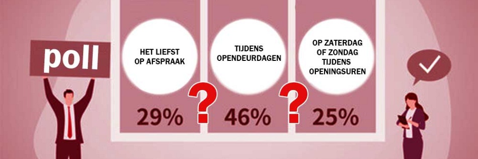 UPdates van enkele koi