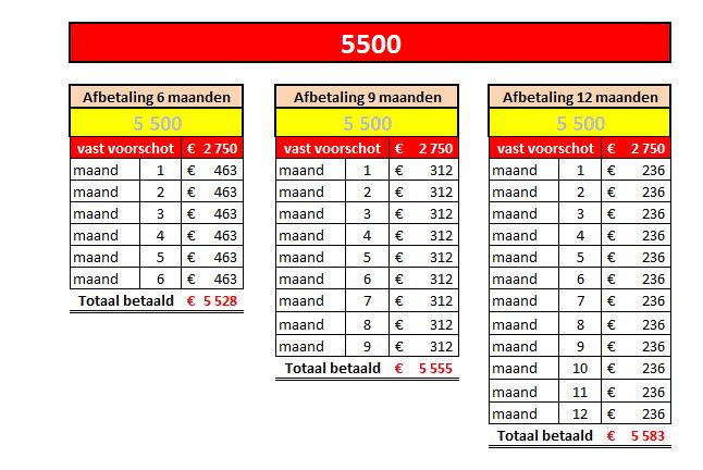 leaseplan