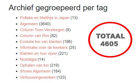 aantal nieuwsitems