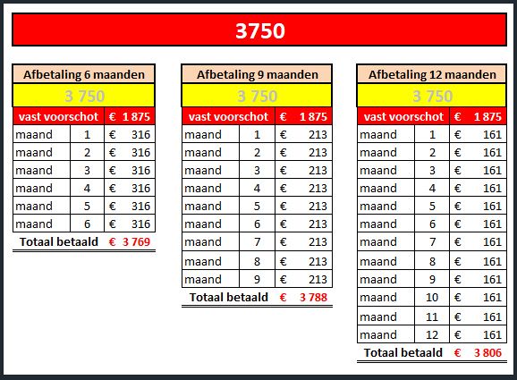leaseplan
