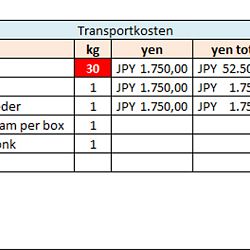 Dag 1 veiling van Momotaro: afbeelding 1