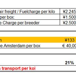 De naakte waarheid: afbeelding 2