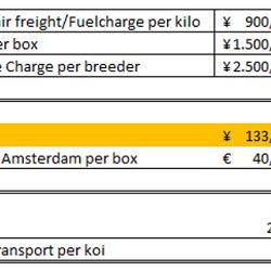 De naakte waarheid: afbeelding 1